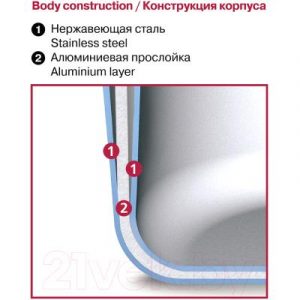 Ковш Rondell RainDrops RDS-1292