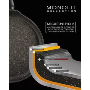 Сковорода-гриль Polaris Monolit-28G